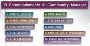 Community manager