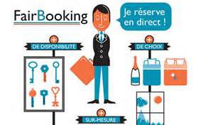 ge rh expert Pascal Droux prend la présidence de Réservation en direct (FairBooking)