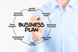 ge rh expert Comment faire le Business plan d’un restaurant ?