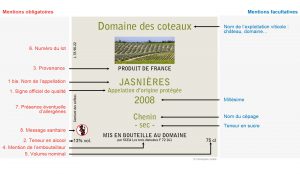 Décrypter l'étiquette d'une bouteille de vin