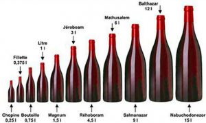 ge rh expert La Taille et le Nom des Bouteilles de Vin
