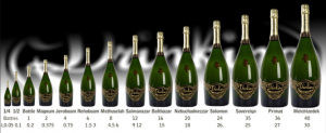 ge rh expert La Taille et le Nom des Bouteilles de Vin