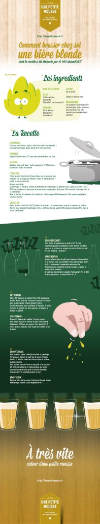 ge rh expert Comment brasser sa Bière chez soi !