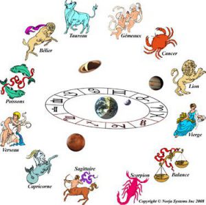 Horoscope Culinaire 1/2
