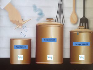ge rh expert Les Meilleurs Ingrédients avec nos Bons Profils de la Semaine