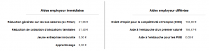 ge rh expert Calculez le coût de votre recrutement