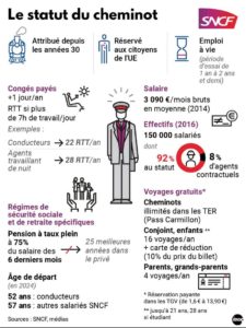 ge rh expert Coup de pouce sur les salaires et la retraites des salariés de l'hôtellerie Restauration