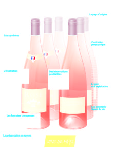 ge rh expert L'arnaque du siècle sur le rosé Français