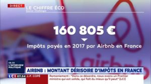 ge rh expert Airbnb paie autant d'impôts qu'une PME : les hôteliers crient au scandale