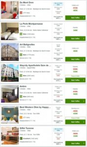 Les hôteliers parisiens n’ont besoin de personne pour pousser les clients chez AirBnB
